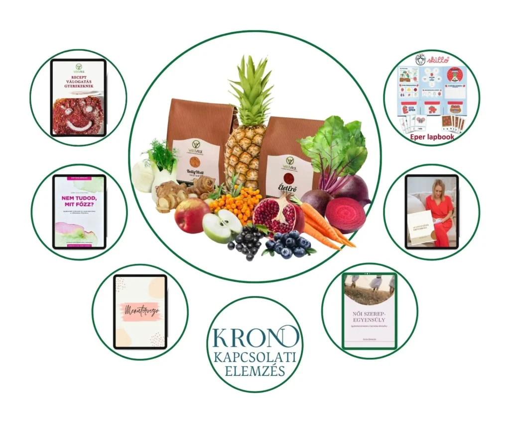 nyari mentocsomag ajandekok zoldseg gyumolcs kristaly - WellVital